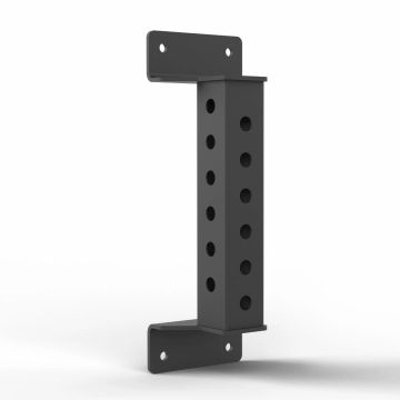ATX® RIG Wall Mount